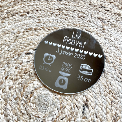 Geboortegegevens - Spiegel 